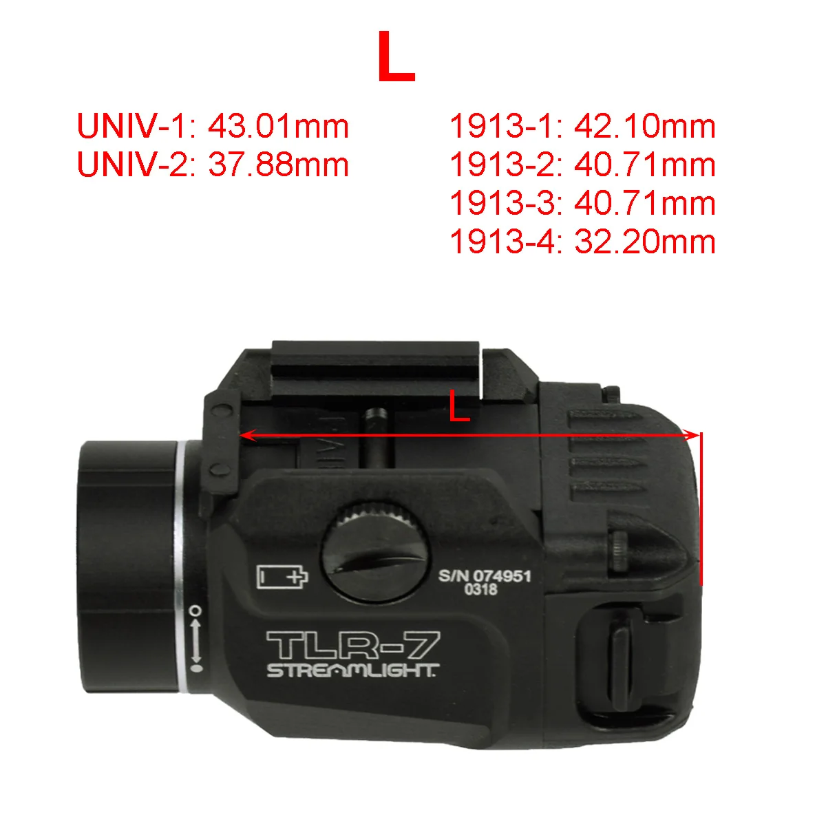 ความคล่องตัวทางยุทธวิธี TLR-1 HL TLR-7 TLR-3 LED สำหรับไฟฉายปืนพกไฟฉาย lanterna พอดีกับรถไฟ20mm