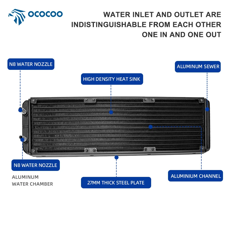 OCOCOO Semiconductor Processing Equipment Water Cooling Radiator Corrosion Resistant Leak Proof High Flow Customizable 360S - 8