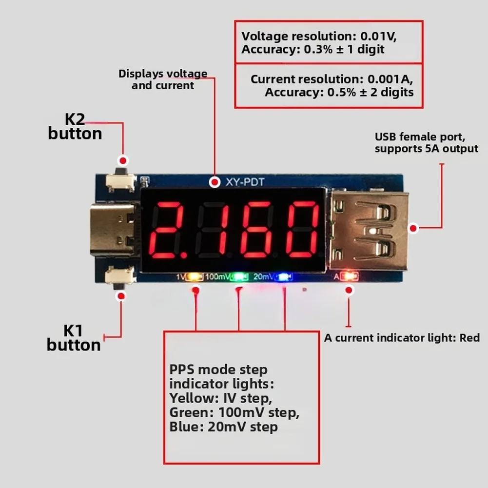 PD Trigger Tool for USB-C Charging Equipment Testing Featuring Real-Time Parameter Display and Flexible Voltage Level Selection