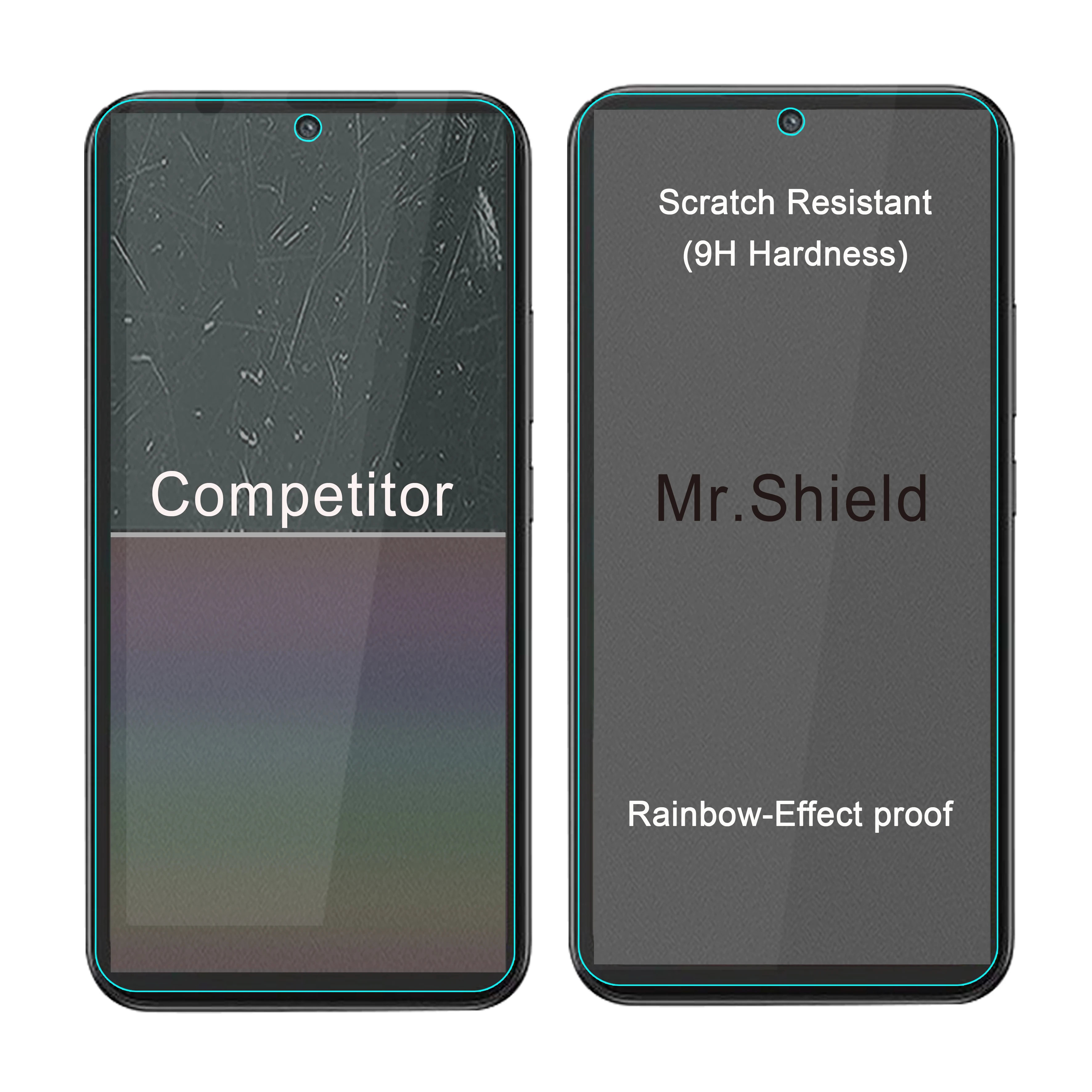 Mr.Shield [3-Pack] Privacy Screen Protector For Samsung Galaxy A54 5G [Tempered Glass] [Anti Spy] Screen Protector
