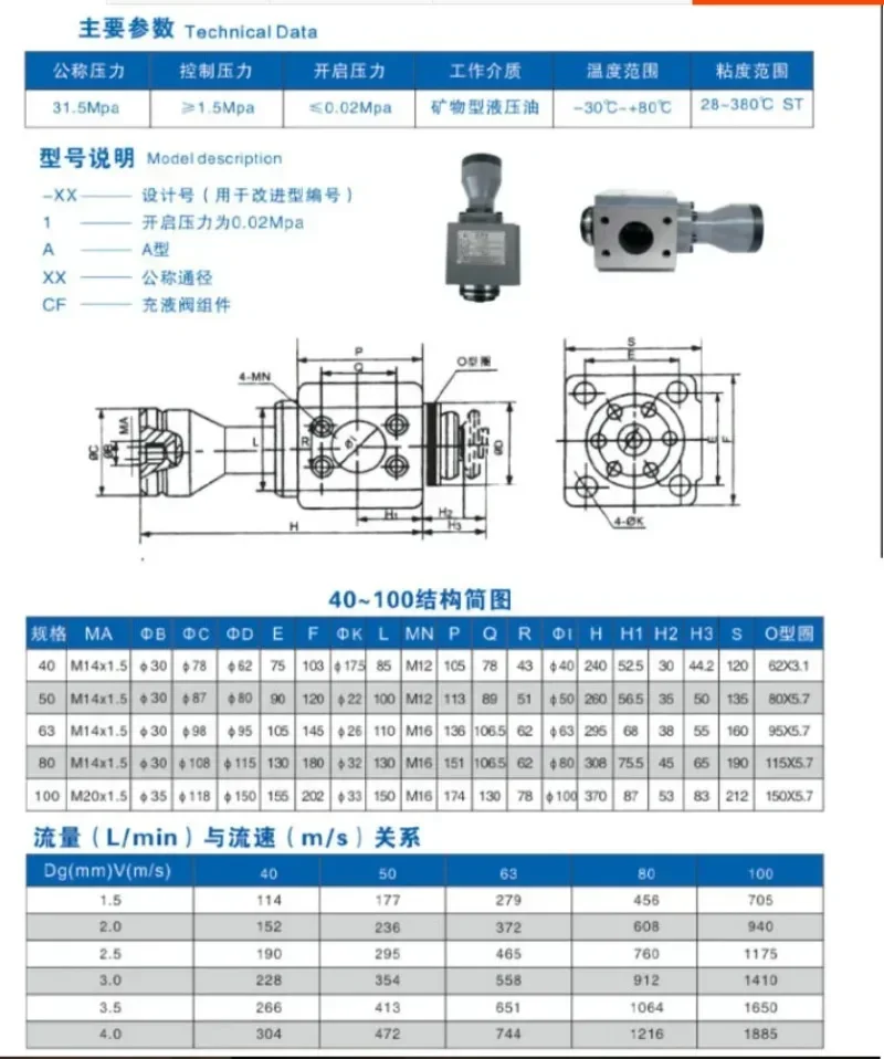 Forging press punch  Machine injection molding CF-25 40 50 63 80 100 125A1-10 RCF100B1-