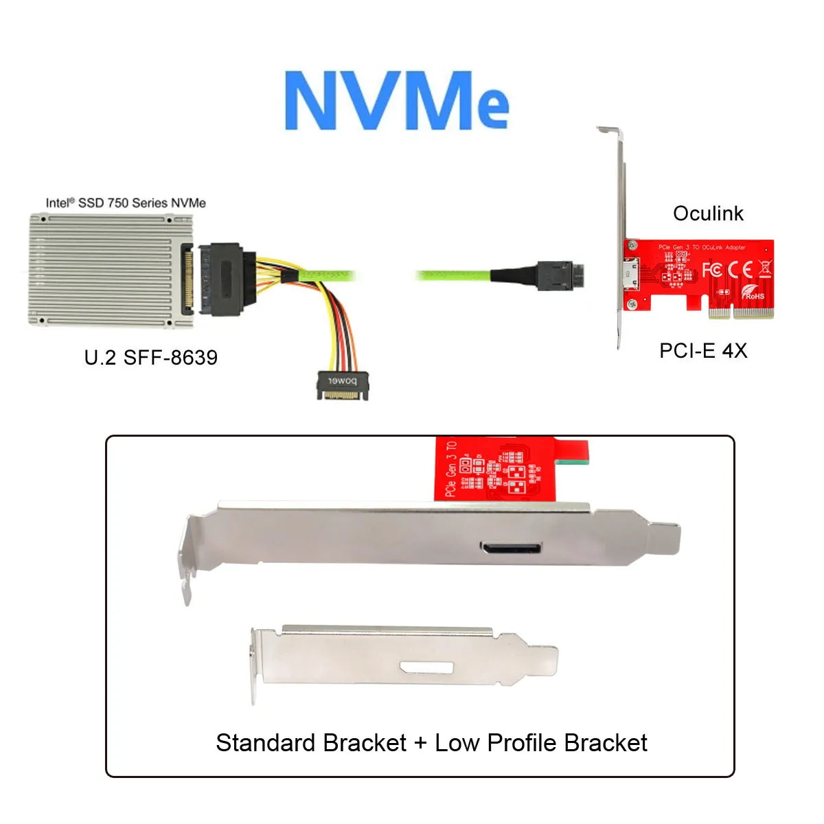 CYDZ PCI-E 3.0 SFF-8611 Adapter PCIe SSD Express 4.0 x4 to Oculink External SFF-8612