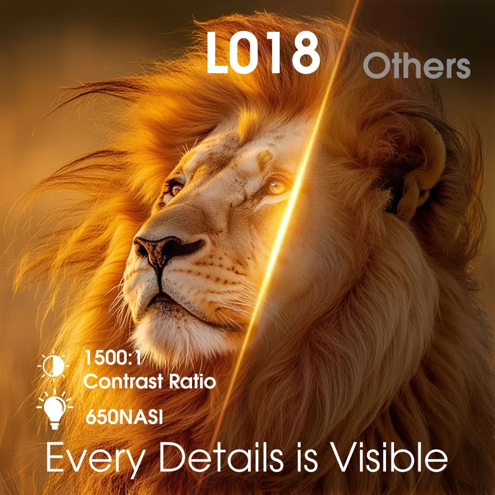 KIXIN 800ANSI Projector 4K 1080P Android 14 Netflix Offically Projectors Auto Keystone Focus Air Mouse Wifi BT5.4 Portable Home