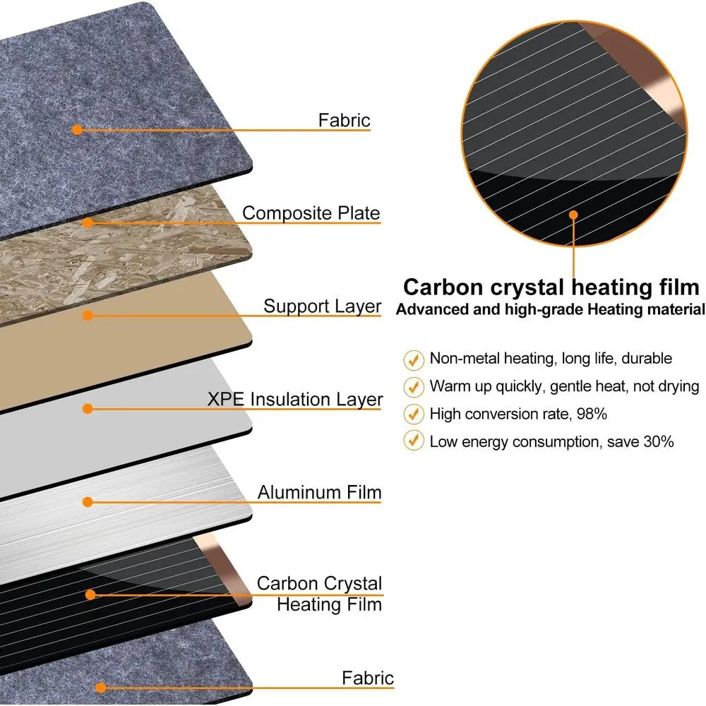 Compact Desk Heater with Leg Warmer, 235W Personal Space Warmer, Overheat Protection, Timer, Quiet Operation, Easy to Set Up for