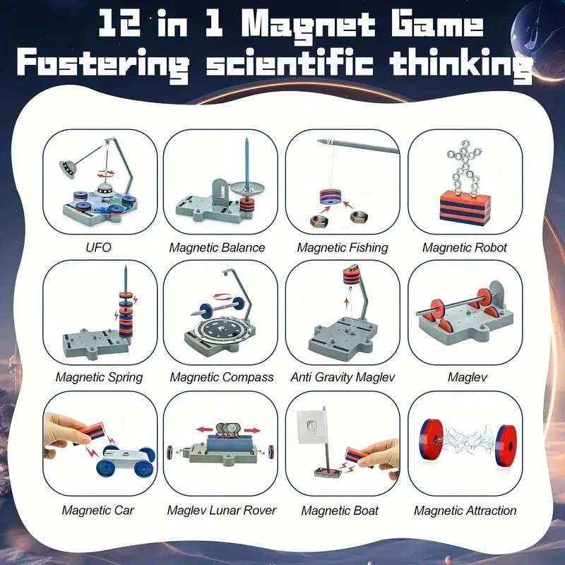 Thumbnail 4 - #70 Top Science Sets Picks for Every Budget