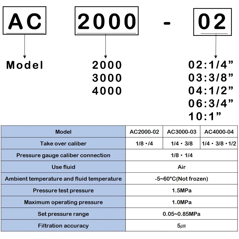 AC2000-02 AC3000-03 AC4000-04  Air Source Air Processor Regulator Compressor Filter Relief Valve Sanlian Pieces Oil Separator