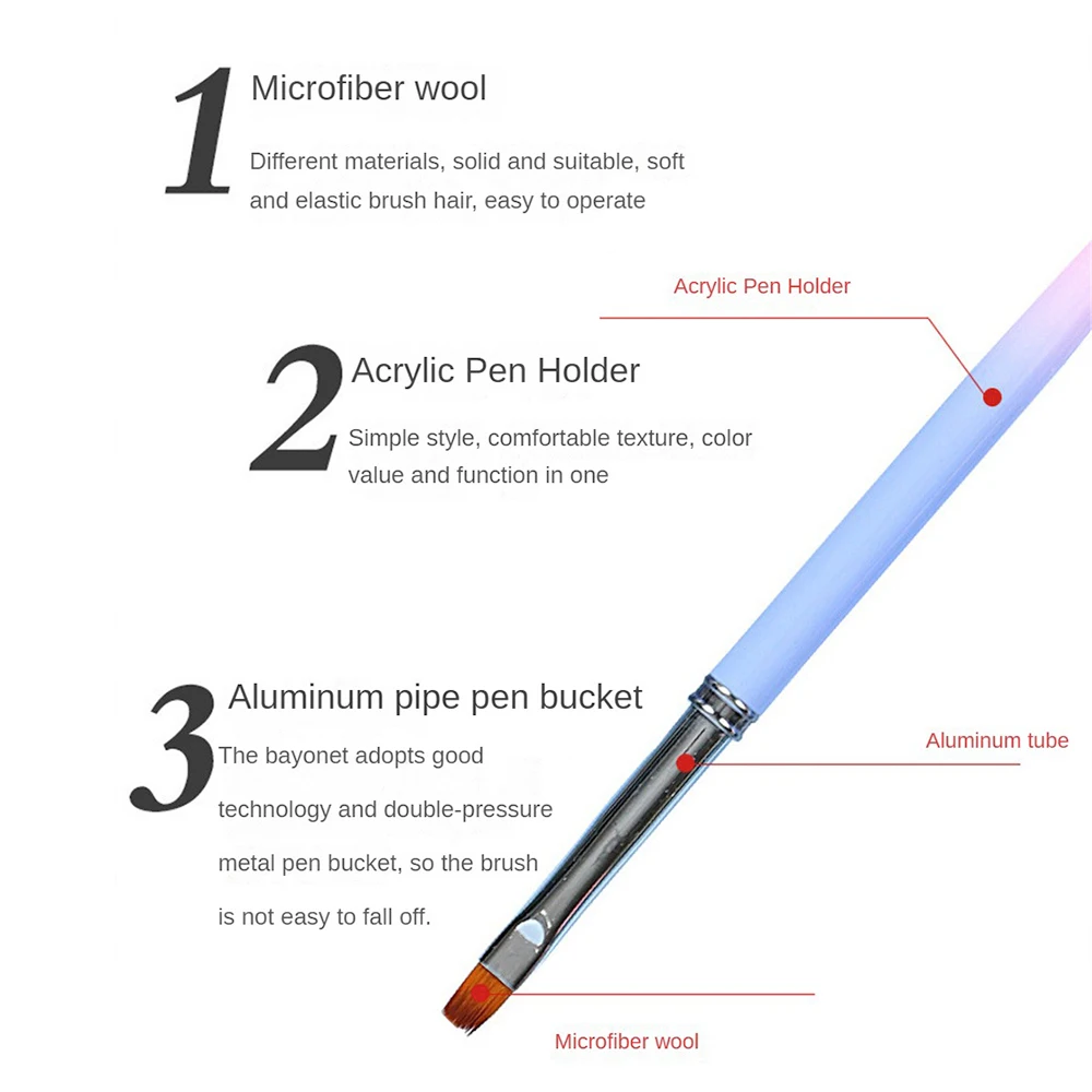 Акриловая кисть для ногтей с французскими полосками, маникюрные ультратонкие лаки для ногтей, ручка для рисования, инструменты для рисования гелем, набор кистей