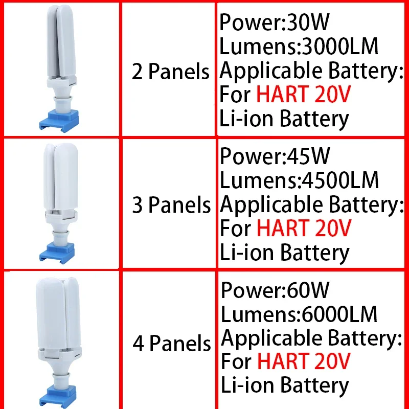 Portable LED 2/3/4 Leaf Panel Work Light for HART 20V Li-ion Battery Cordless LED 2/3/4 Leaf Panel Worksite Home Travel Light
