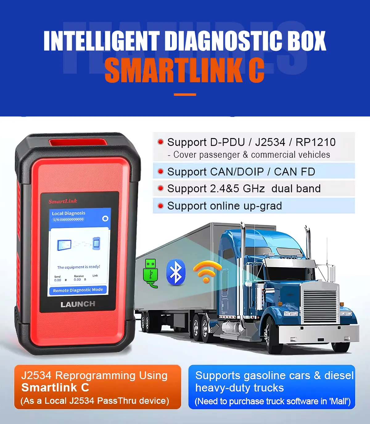 Advanced Launch X431 Pad Vii Elite Pad7 Link with Smartlink c Vci for Accurate Efficient Vehicle Ecu Programming Diagnostic Tool