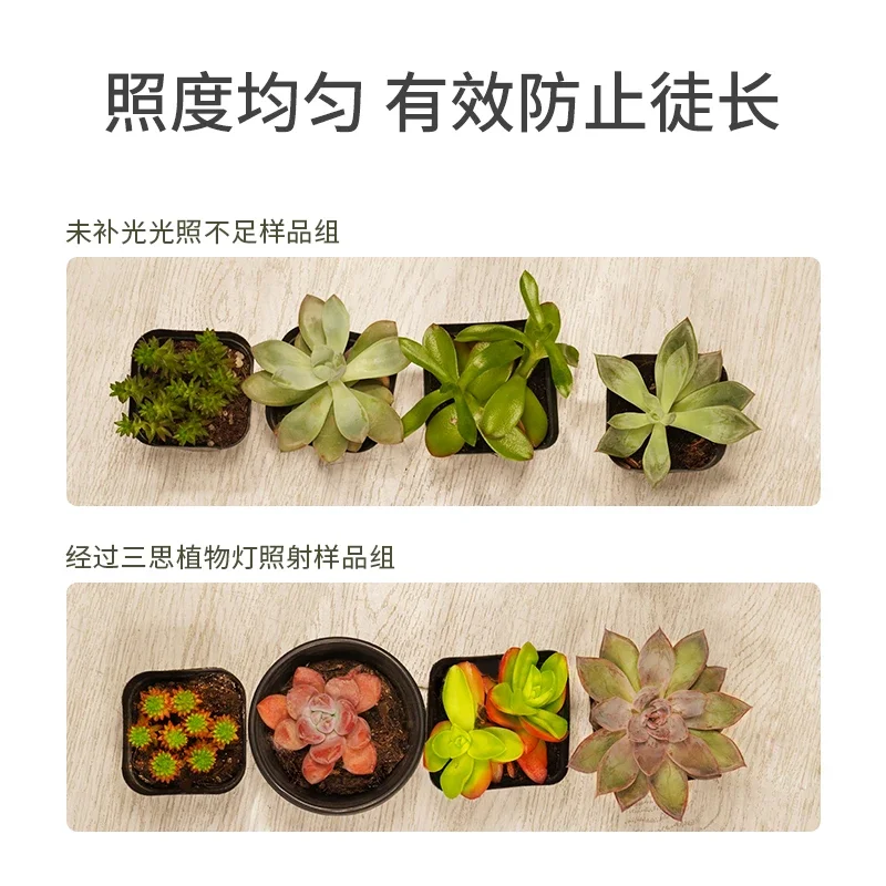 Sansi led plant growth light full spectrum succulent household coloring succulent filling light indoor bracket cold light source