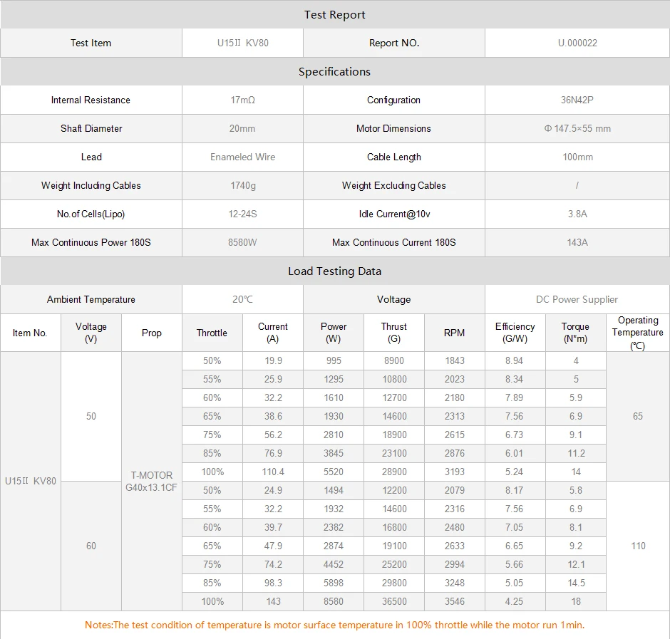 T-MOTOR U15 II KV80 KV100 Industrial Grade Heavy Lift Drone Motor Powerful Brushless Drone Parts With Waterproof