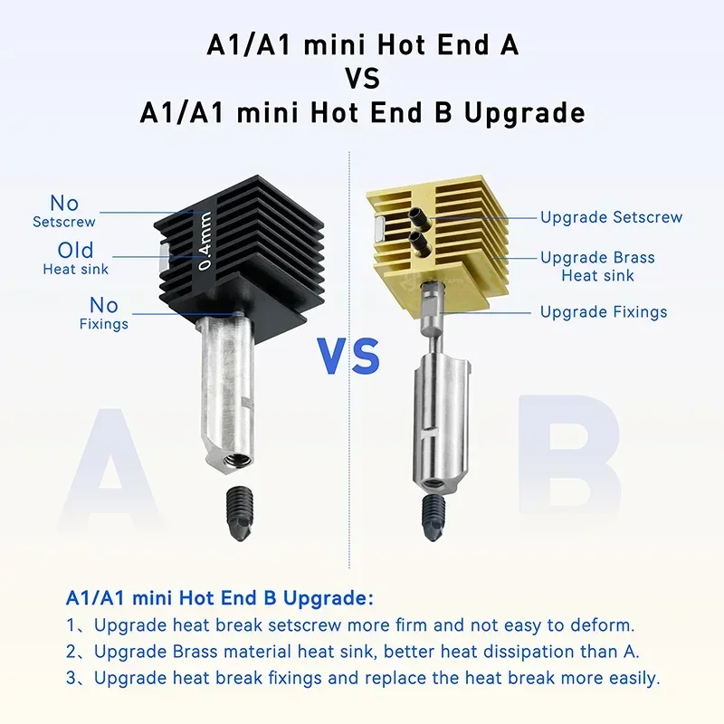 For Bambu Lab A1/A1 Mini New Upgraded Hotend Kit Fast Speed Hot End Brass Heat Sink Hardened Steel Nozzle 3D Printer Part