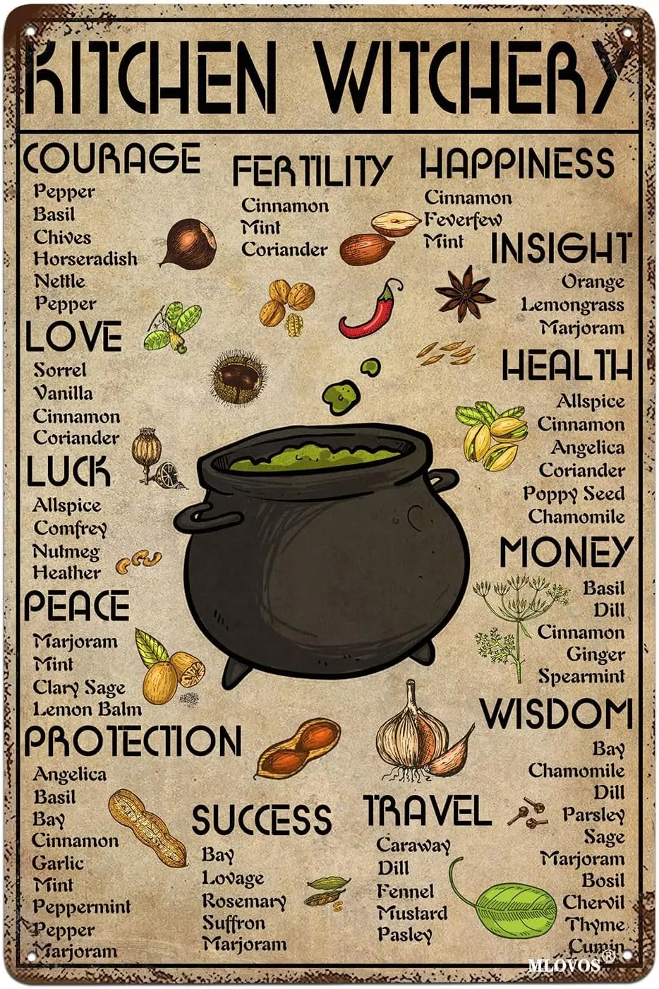 Metal Tin Sign Spice and Cooking Herbs Witchcraft Witch Fun World Tin Sign Great Retro Gifts and Decorative Door Wall Schoo sign