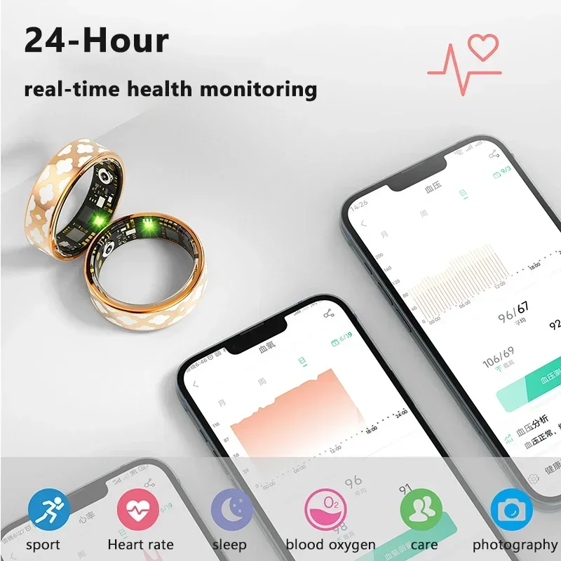 Smart Ring Men Women with Charging Case, Heart Rate Blood Oxygen Health and Sleep Monitor 5ATM Waterproof Sport For Andriod IOS