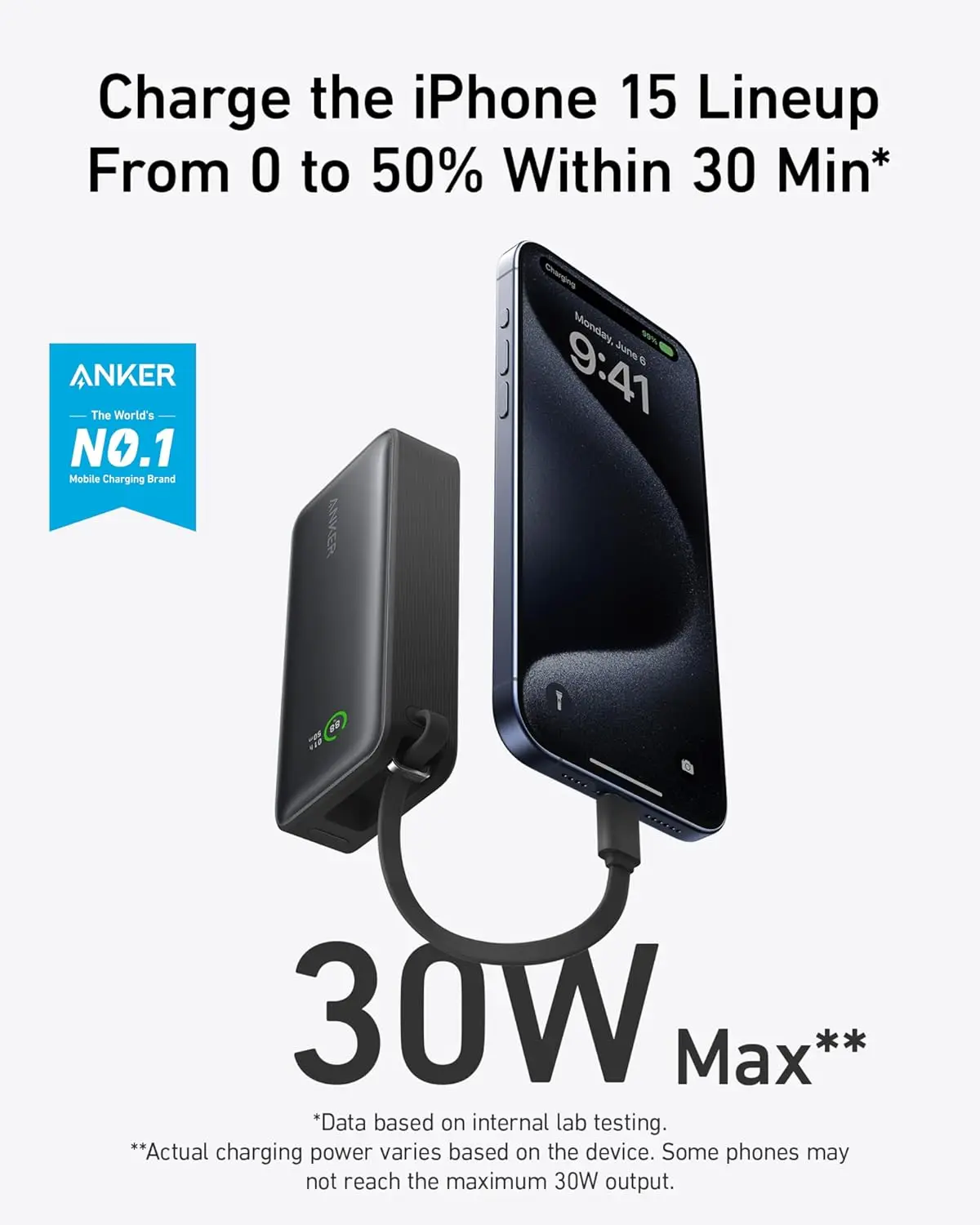 2025 USB-C Cable 30W Max Power iPho ne15 Series 250W Output Lithiu Nano Power Bank 10,000mAh High Capacity Portable Charger