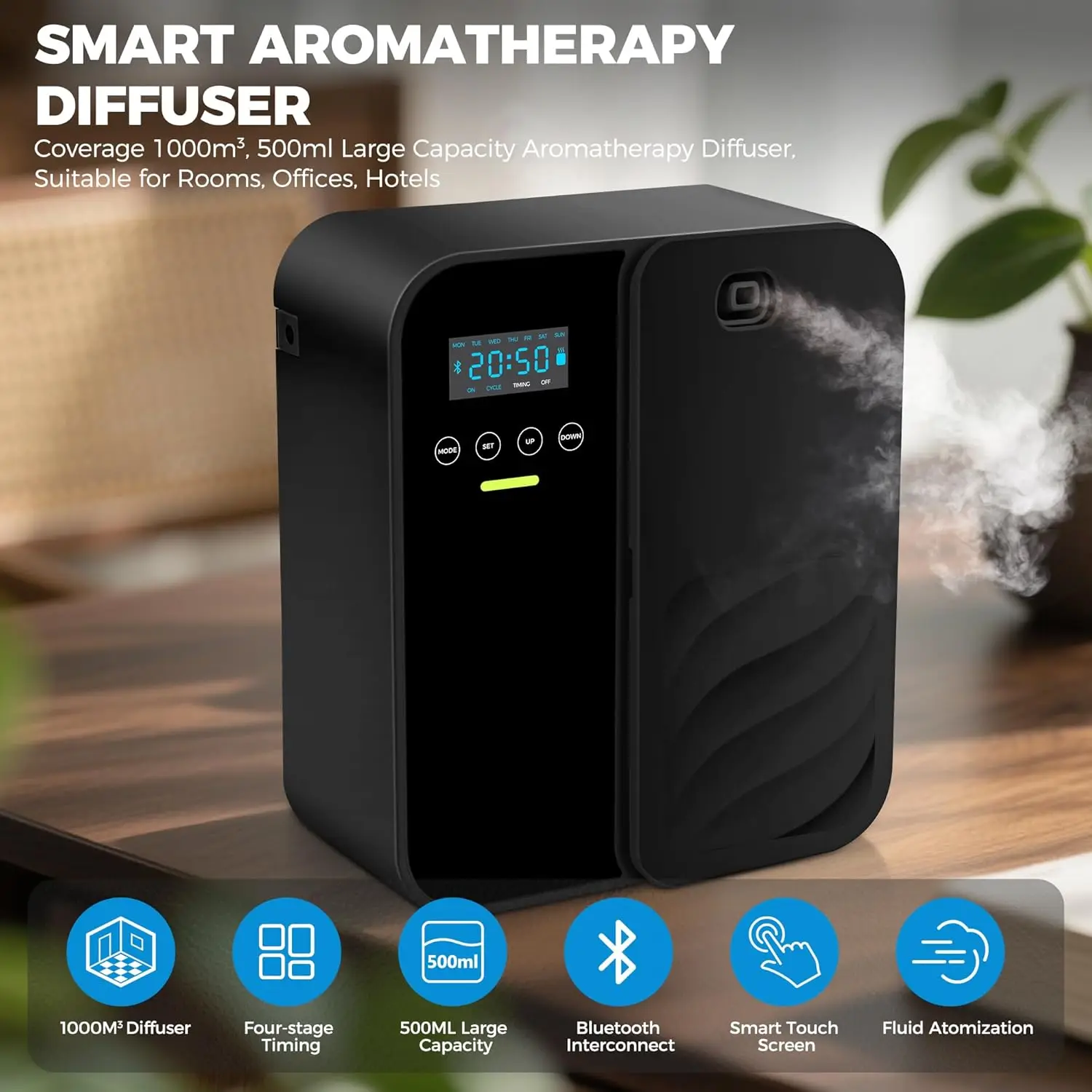 

Настенный безводный аромадиффузор для больших помещений, электрический диффузор для эфирных масел с Bluetooth для дома