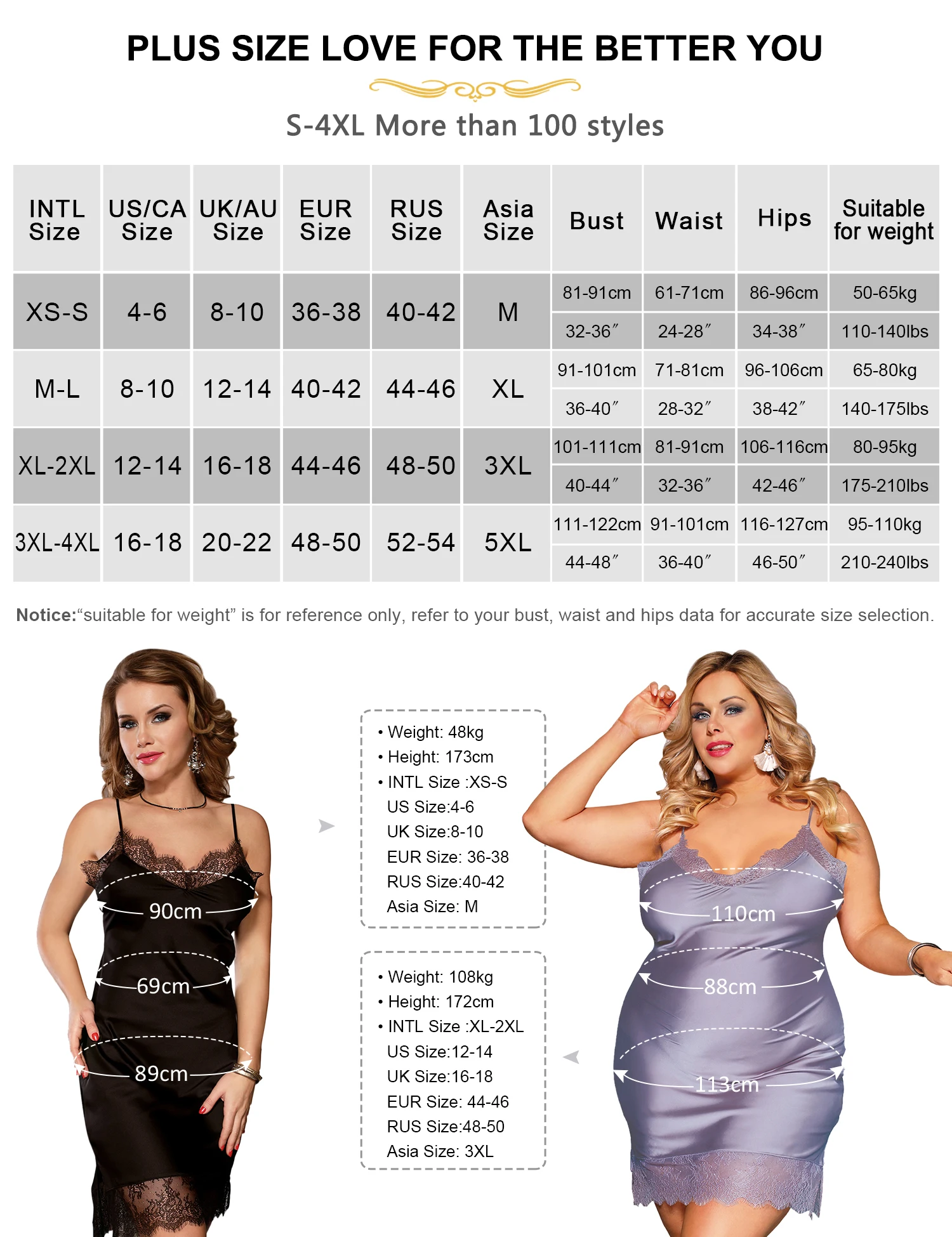 Comeondear Women\'s Babydoll Lingerie Silk Satin Night Erotic Dress Lace Nightgown Lenceria Sexy 7XL Plus Size Sleepwear Nuisette