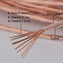 E525 Hifi Audio 8N OCC Pure Copper Audio Interconnect Cable Balance Wire Cable Bulk Cable