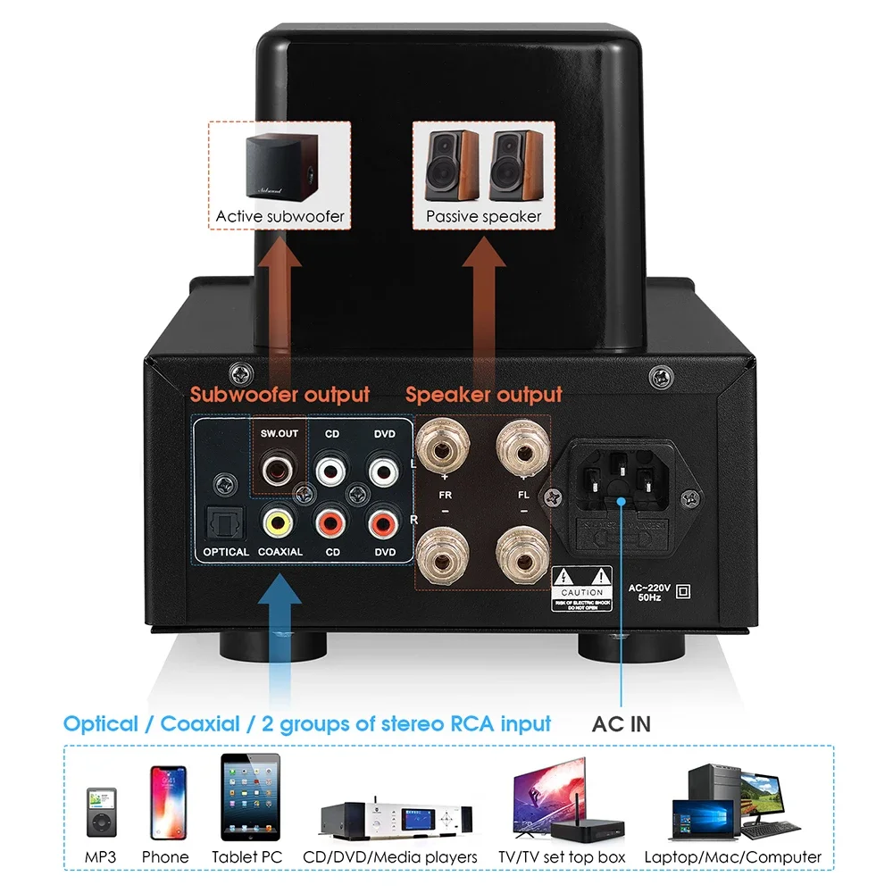 HIFI wzmacniacz lampowy Bluetooth 5.0 USB odtwarzanie 80W * 2 wysokiej mocy wzmacniacz Audio 2.1 kanał cyfrowy koncentryczny światłowód wejście