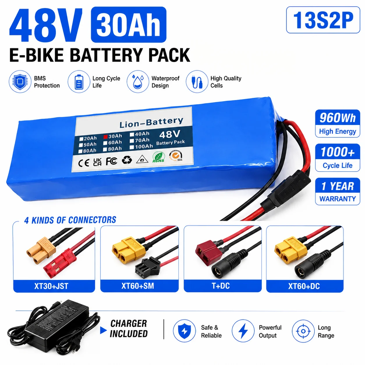 Wiederaufladbarer Lithium-Akku 13S2P 48V 30Ah für Elektroroller und Elektrofahrrad mit intelligentem BMS, Überlade- und Tiefentladeschutz, lange Lebensdauer