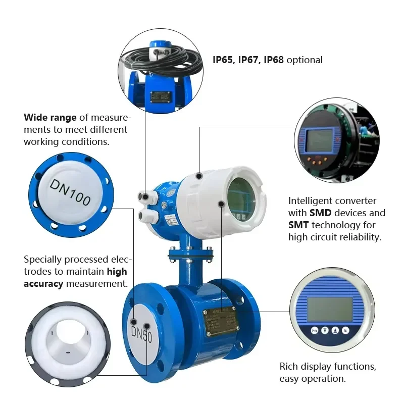 LD300 DN150 EMF water liquid volumetric electromagnetic mag flow transducer meter