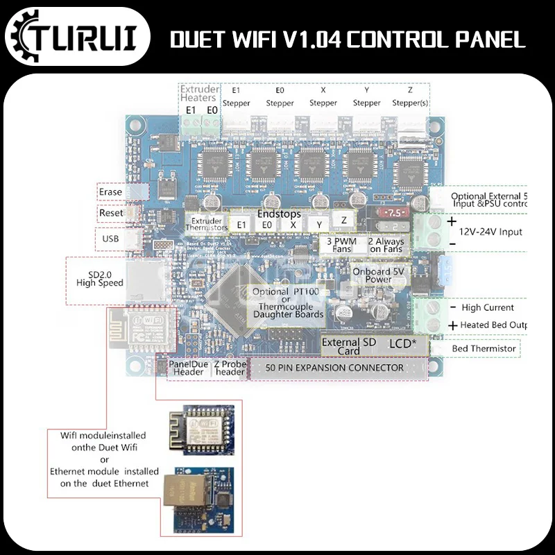 Imagem -04 - Impressora 3d Motherboard Duet Maestro Wifi V1.04 V1.06 Opcional Tela Colorida