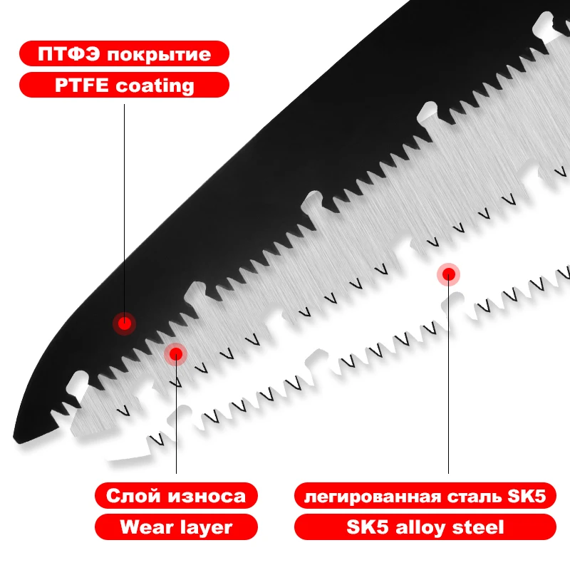 Imagem -04 - Portátil Dobrável Serra de Mão Ptfe Revestimento Sk5 Liga Lâmina de Serras Multitool Portátil