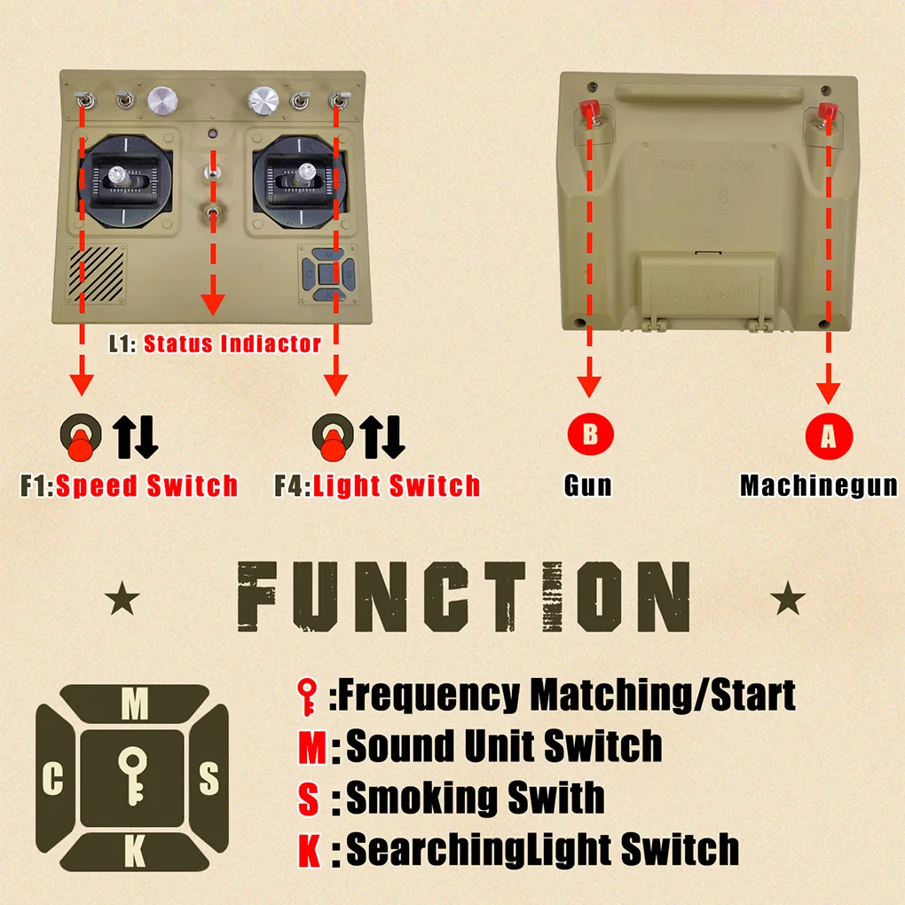 1:16 Carro armato elettrico telecomandato in scala completa Giocattoli modello militare con fumo leggero sonoro Caratteristiche giocattolo carro armato RC