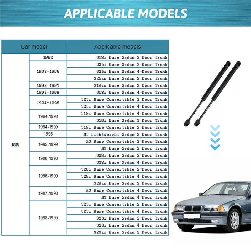 Resorte de elevación de puntales de Gas para puerta trasera, 2 uds., para BMW E36 Serie 3 318i 323i 323is 325i 325is 328i 1991-1998, accesorios para coche