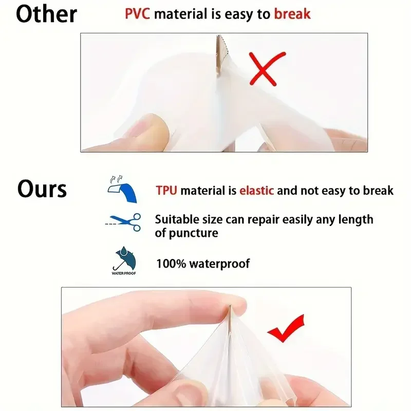 Рисунок 4 - Водонепроницаемая и герметичная