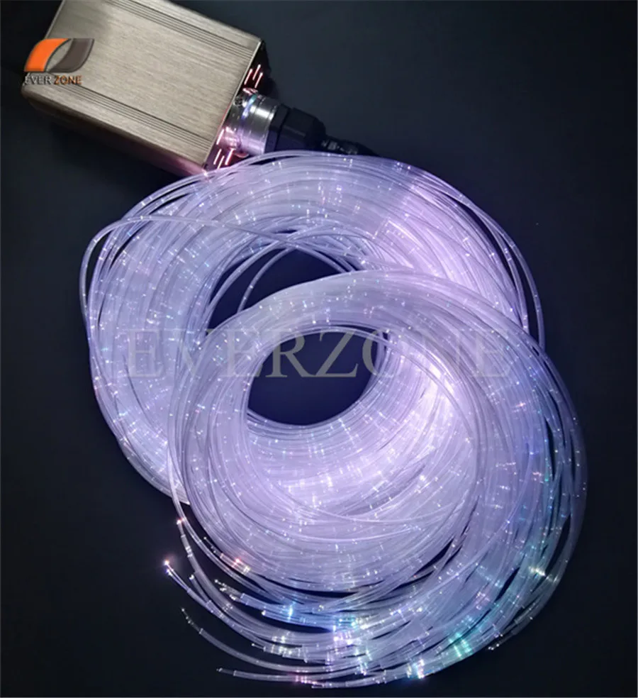 Commande de fibre optique 2022-07-22 PI: