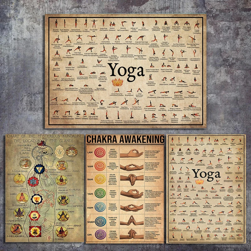 Vintage Yoga Chakra Awakening Prints Posters Yoga Hand Movement Canvas Paintings Modern Wall Bedside Background Pictures Decor