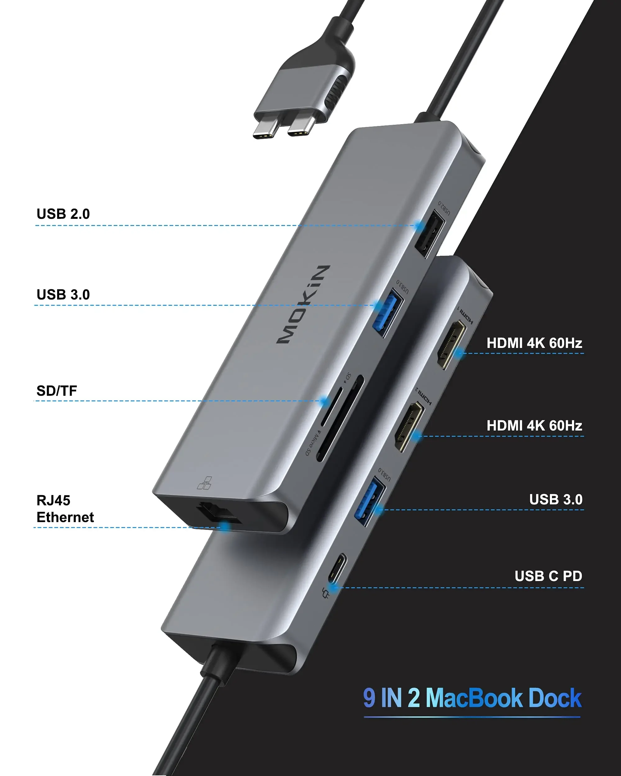 MOKiN MacBook Pro Docking Station Dual Monitor MacBook Pro HUB Adapter 9 in 1 USB C Hub for MacBook Air Pro Mac HDMI Dock Dongle