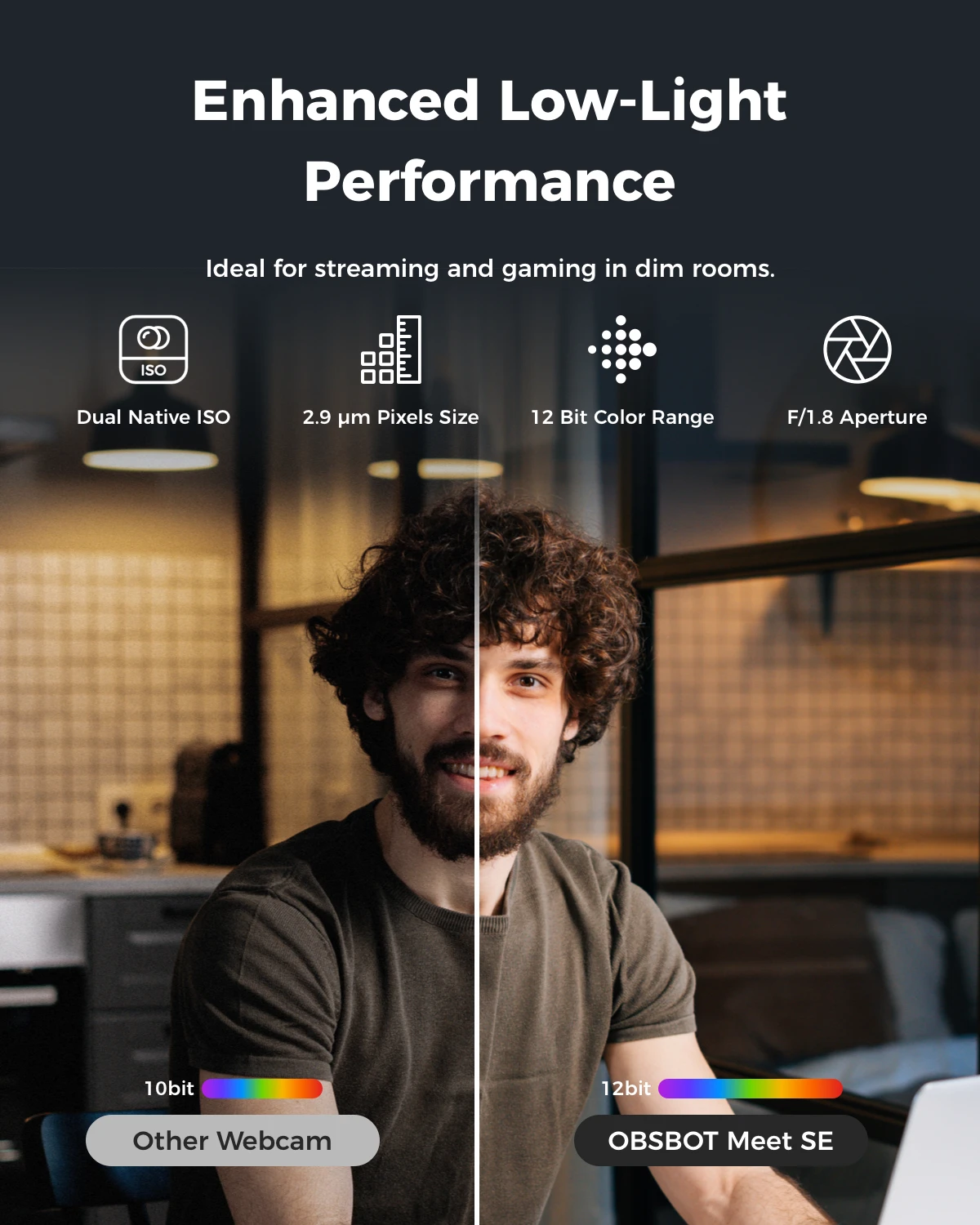 كاميرا ويب OBSBOT Meet SE 1080P 100FPS للكمبيوتر الشخصي، كاميرا بث تأطير AI مع مستشعر 1/2.8 بوصة، وضع التجميل، التحكم بالإيماءات، HDR