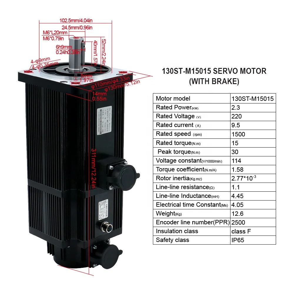 HLTNC 130ST-M15015+T3L-L30F-RABF (con comunicación 485)15 NM 2.3KW 220v aplicado a máquinas herramientas CNC industriales automáticas