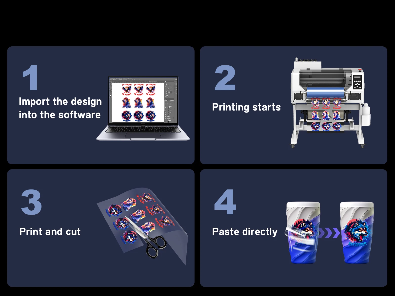 Stampante Colorsun A3 UV DTF per Epson DX7 Impresora A3 DTF Stampanti per adesivi UV DTF per bottiglia acrilica Legno Metallo