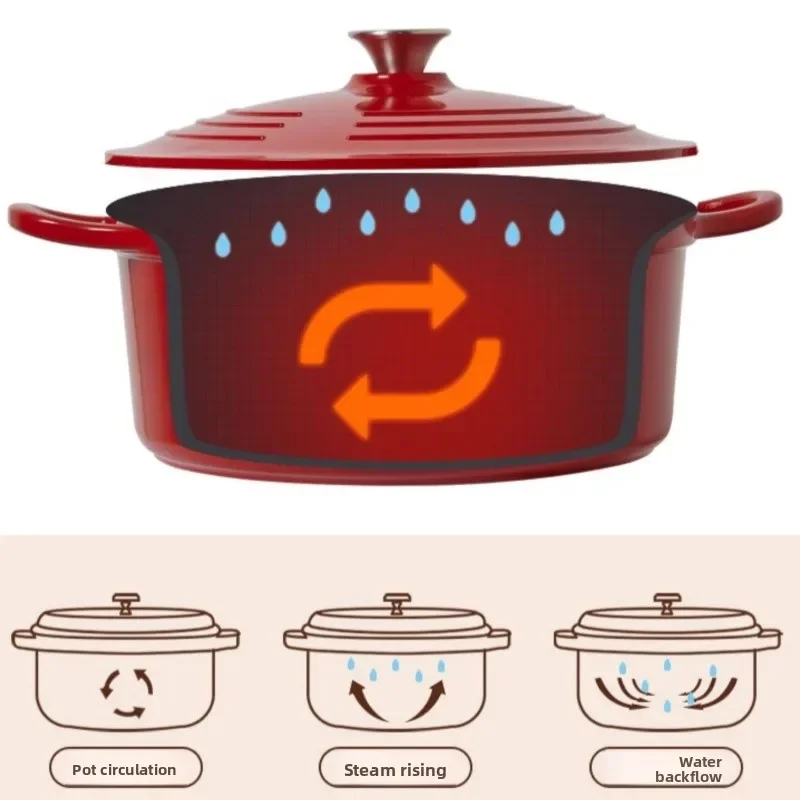 Household Enamel Pot, Non-stick Stew & Soup Pot, Universal for Induction & Gas Stove, Ideal Wedding & Housewarming Gift