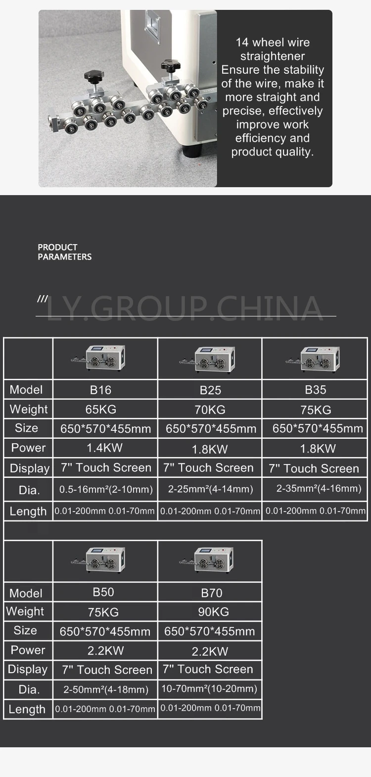 LY B16 B25 B35 B70 自動タッチスクリーンクローラータイプ 16 輪プロフェッショナル電気剥離ワイヤーストリッピング切断機