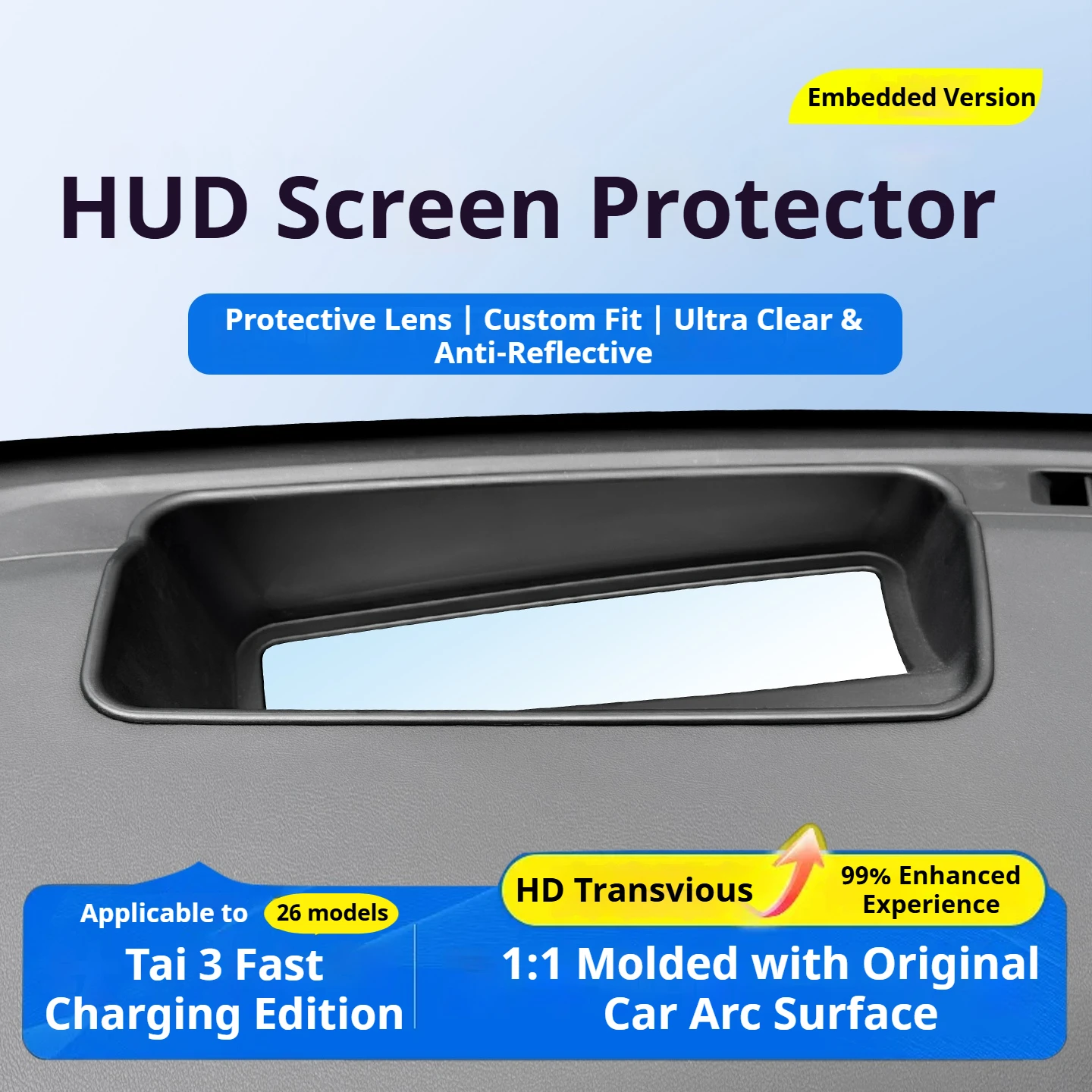 HUD Protective Cover Anti‑Reflective For Equation Leopard Ti3 Fast Charging Edition Car Interior Accessories