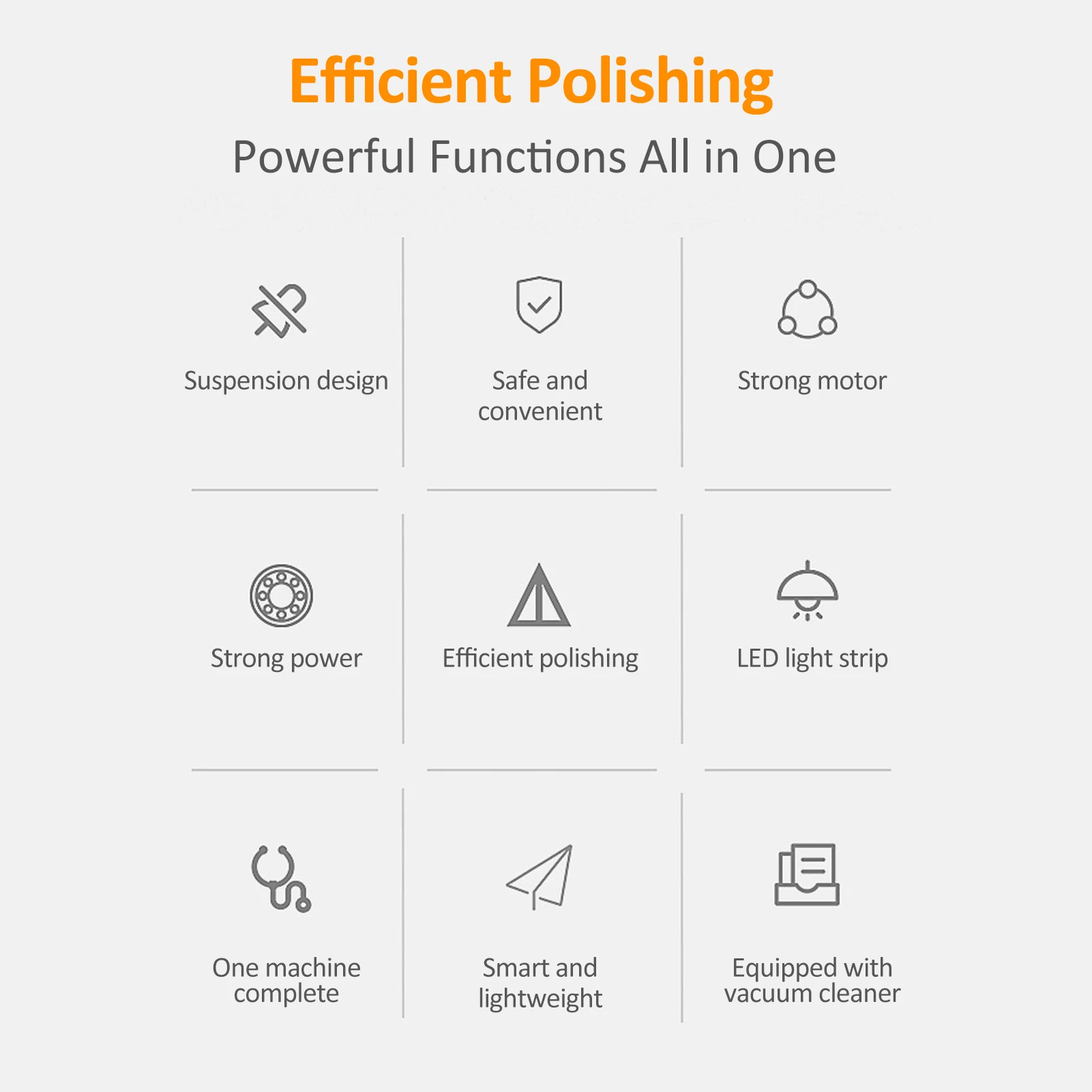 เครื่องขัดผนังไฟฟ้า 1390 วัตต์ พร้อมแผ่นขัด 20 ชิ้น ปรับความเร็วได้ 5 ระดับ 900-2800 รอบต่อนาที