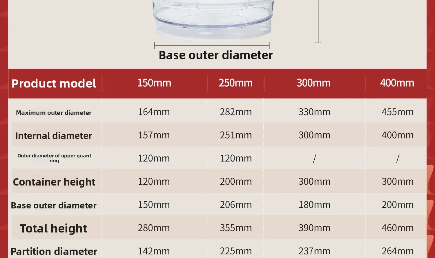 Plastic vacuum dryer with cover double valve pressure gauge laboratory transparent vacuum moisture-proof cylinder