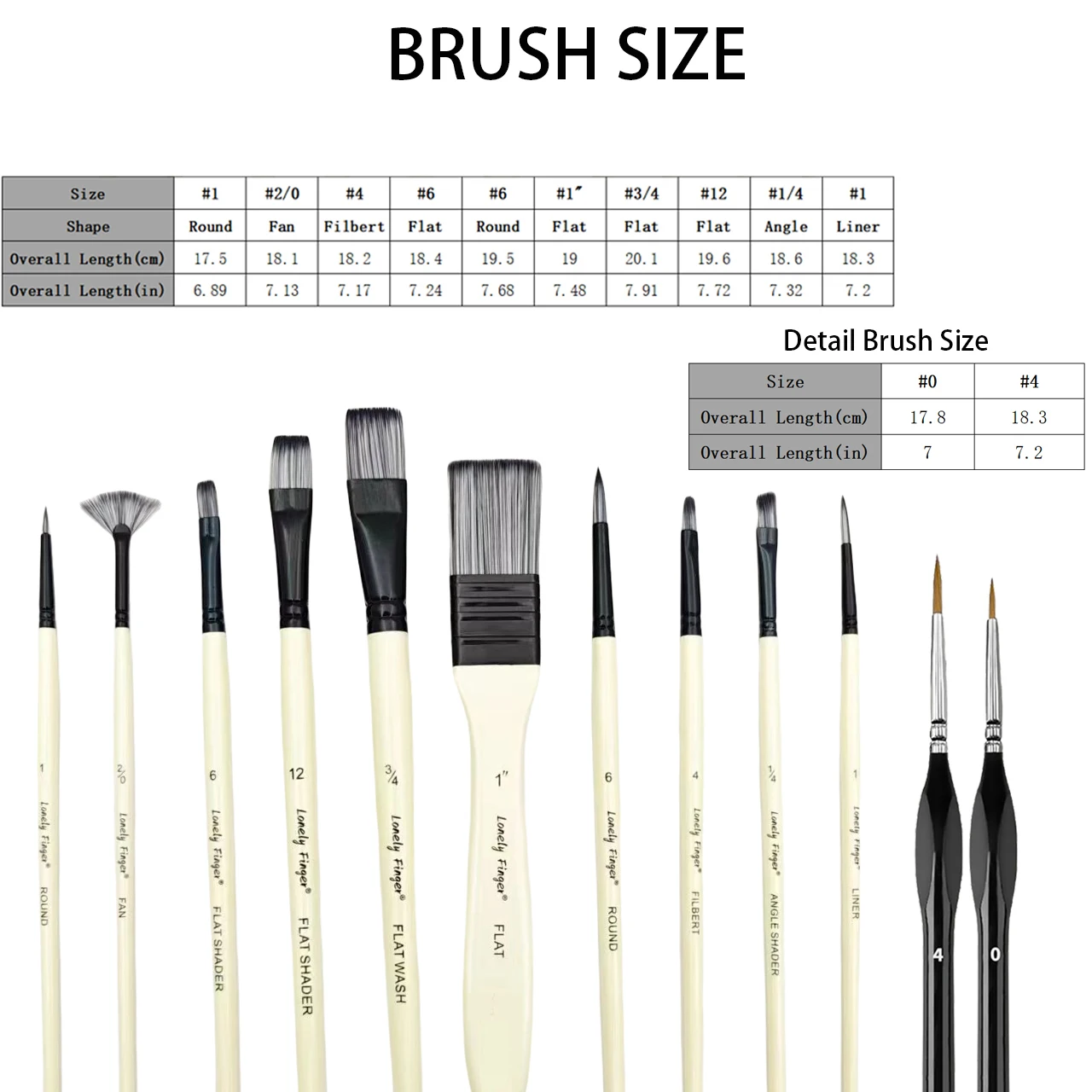 12pcs Artist Paint Brush Set with Carrying Case Premium Nylon Hair Brushes for Watercolor, Acrylic, Oil and Gouache Painting