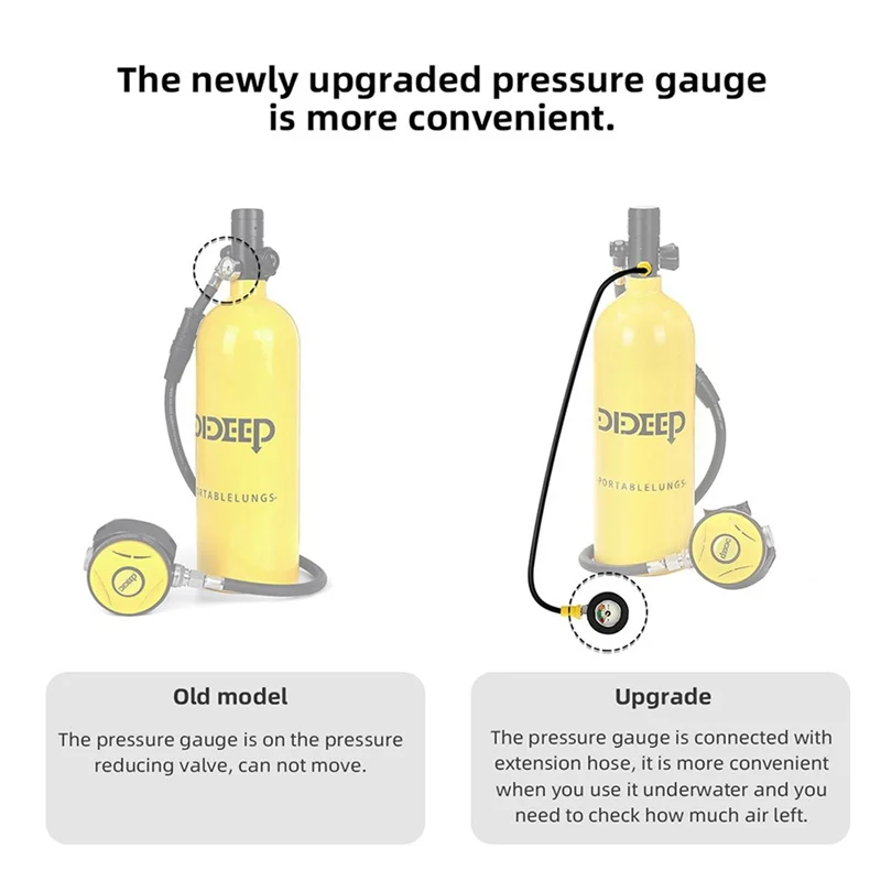 Upgrade Pressure Gauge Replacement Fit for the Series Scuba Diving Tank with M10X1 Thread Aviation Aluminum