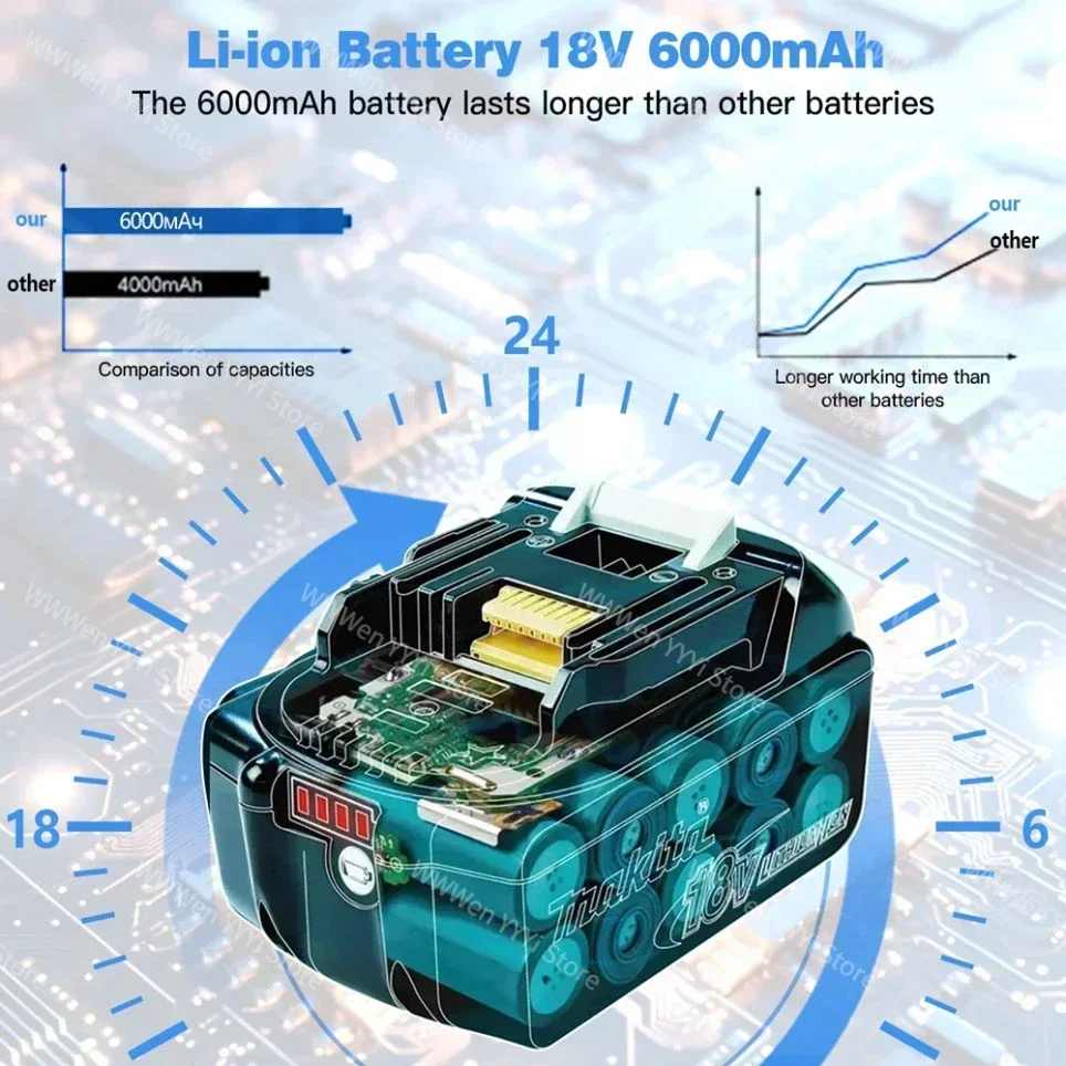 전동 공구용 오리지널 마키타 리튬 이온 배터리, 교체용 충전식 배터리, LXT BL1860B BL1860 BL1850, 6.0Ah, 18V