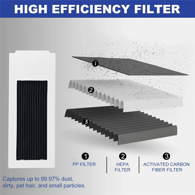 

ABRB-For ECOVACS DEEBOT T30S/T30S COMBO/T30S Pro Robot Vacuum Cleaner Main Side Brush Hepa Filter Dust Bags Accessories