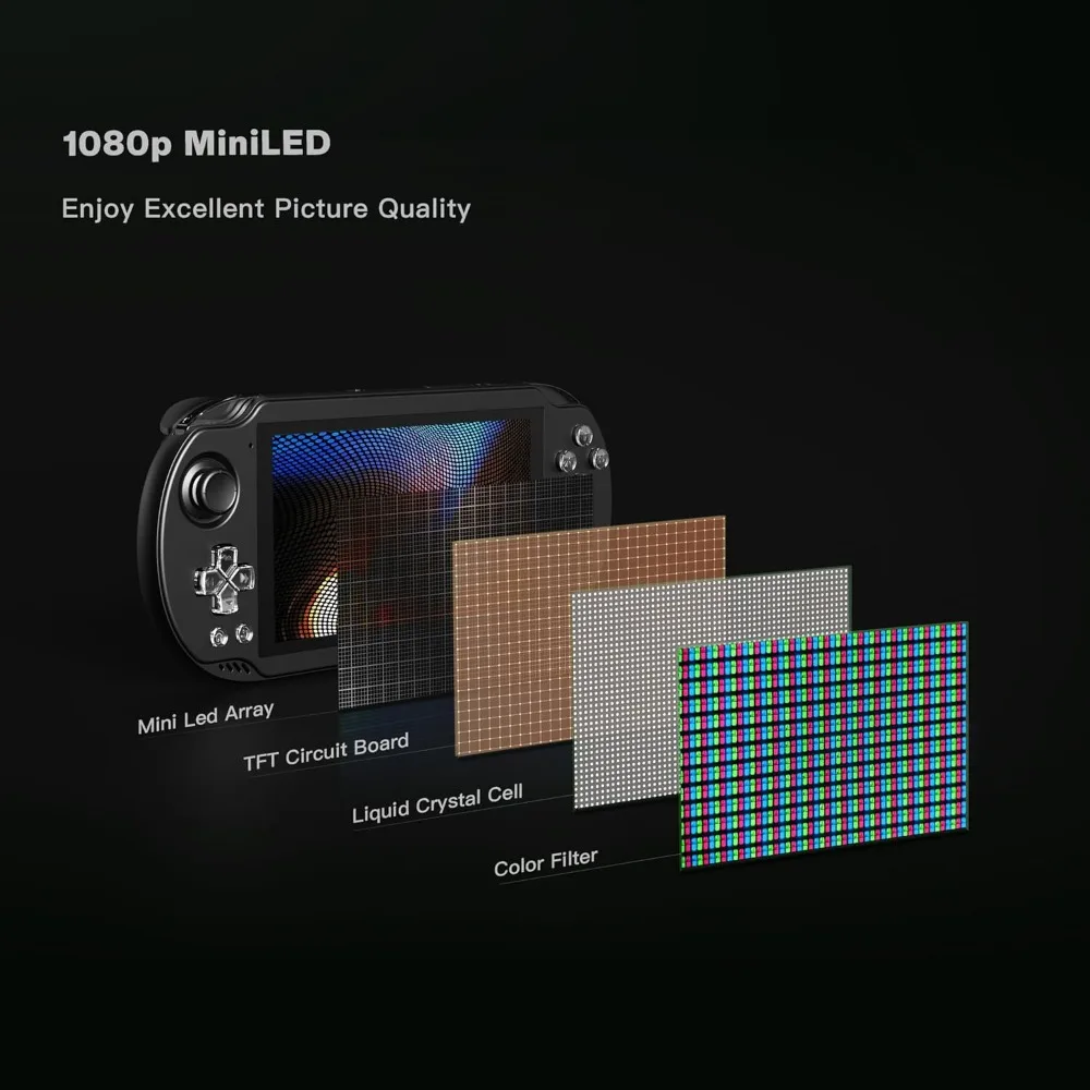 Odin 2 Mini palmare da gioco Android con CPU Snapdragon 8 Gen 2, Wi-Fi 7, BT 5.3, Android 13 (Bianco, Pro)