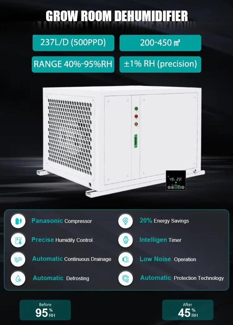 750 Pints Industrial Dehumidifier Greenhouse Dehumidifier Grow Room Air Dryer Grow Room Dehumidifier Plant Growing Commercial view 2