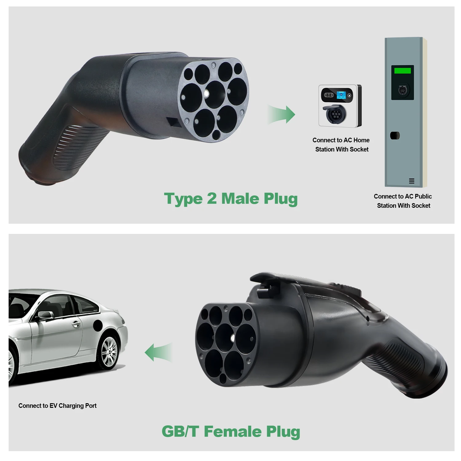 ISIGMA 16A/32A 3P Type 2 To GBT EV Charging Table Type 2 Plugs To GBT China Cars Vehicle 5m For Electric Vehicle Car Charging St