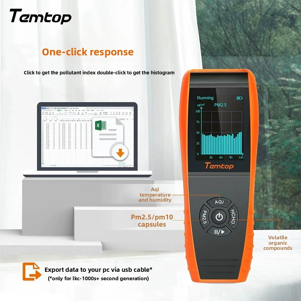 Air Quality Monitor 6-in-1 PM2.5, CO2, TVOC Monitor