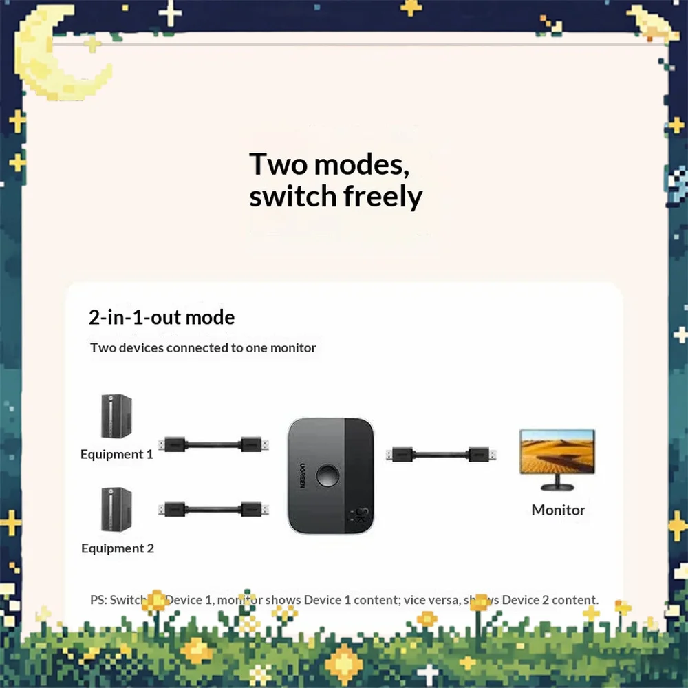 UGREEN CM665 DisplayPort 1.4 Bidirectional Switch 8K 30Hz DP 2 in 1 Out 1 in 2 Out Selector for Monitor PC